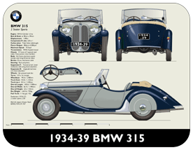 BMW 315 1934-39 Place Mat, Small